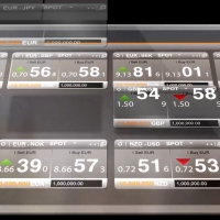 Thomson Reuters Foreign Exchange